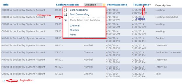 Sorting in SPGridView